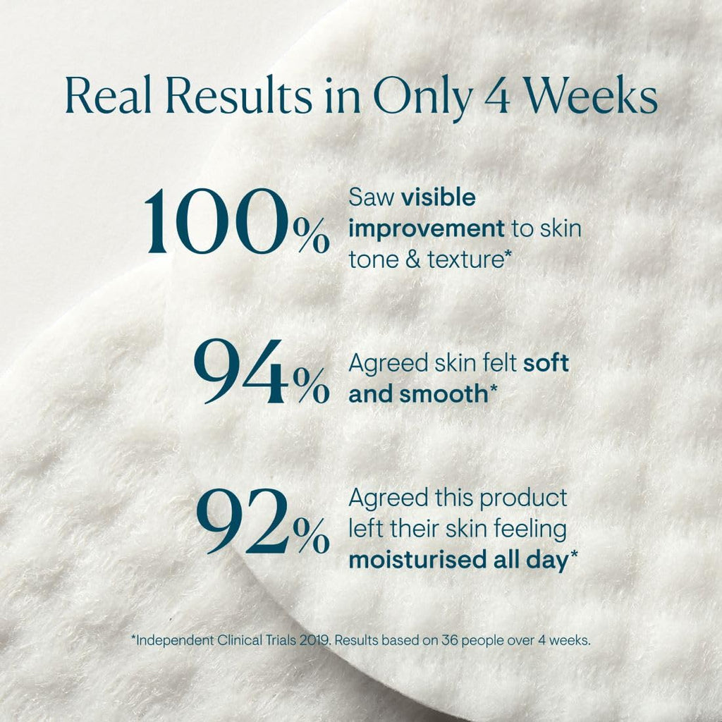 Dynamic Resurfacing Facial Pads, Gentle Textured Treatment Facial Exfoliating Pads