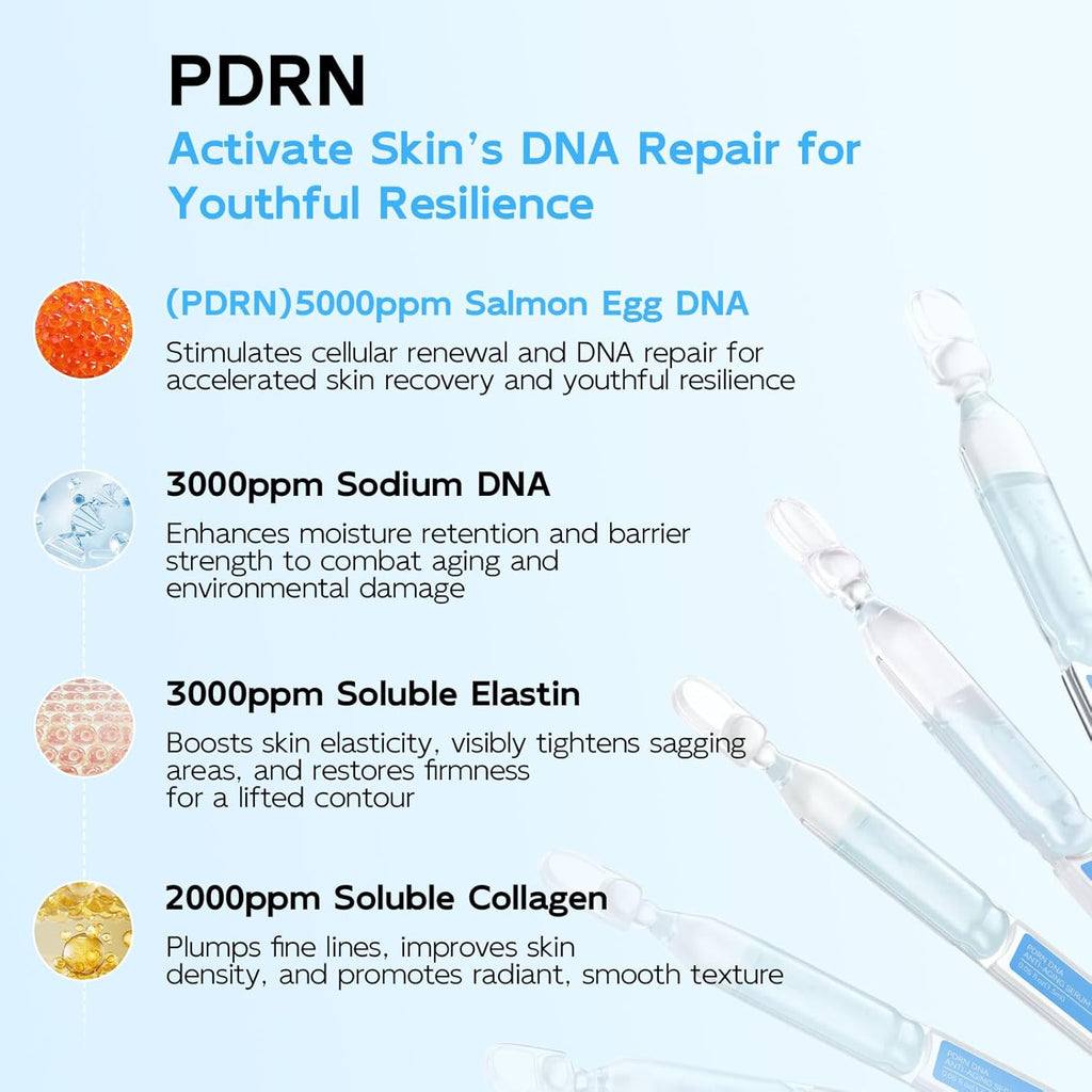 Salmon DNA PDRN Anti-Aging Serum with 5000ppm Salmon Egg DNA, 2000ppm Collagen, Glutathione, Niacinamide, and Six Hyaluronic Acids - Korean Skincare Solution for Wrinkles and Radiance, 0.05 Fl. Oz x 30 Units