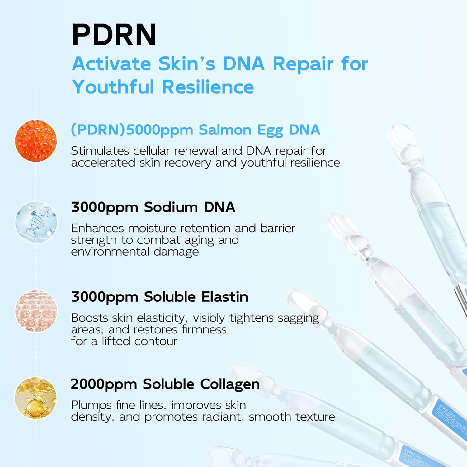 Salmon DNA PDRN Anti-Aging Serum with 5000ppm Salmon Egg DNA, 2000ppm Collagen, Glutathione, Niacinamide, and Six Hyaluronic Acids - Korean Skincare Solution for Wrinkles and Radiance, 0.05 Fl. Oz x 30 Units