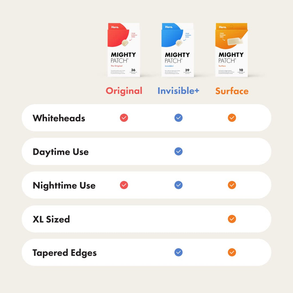 Hero Cosmetics Original Hydrocolloid Acne Pimple Patch – Effective Spot Treatment for Zits and Whiteheads, 36 Count