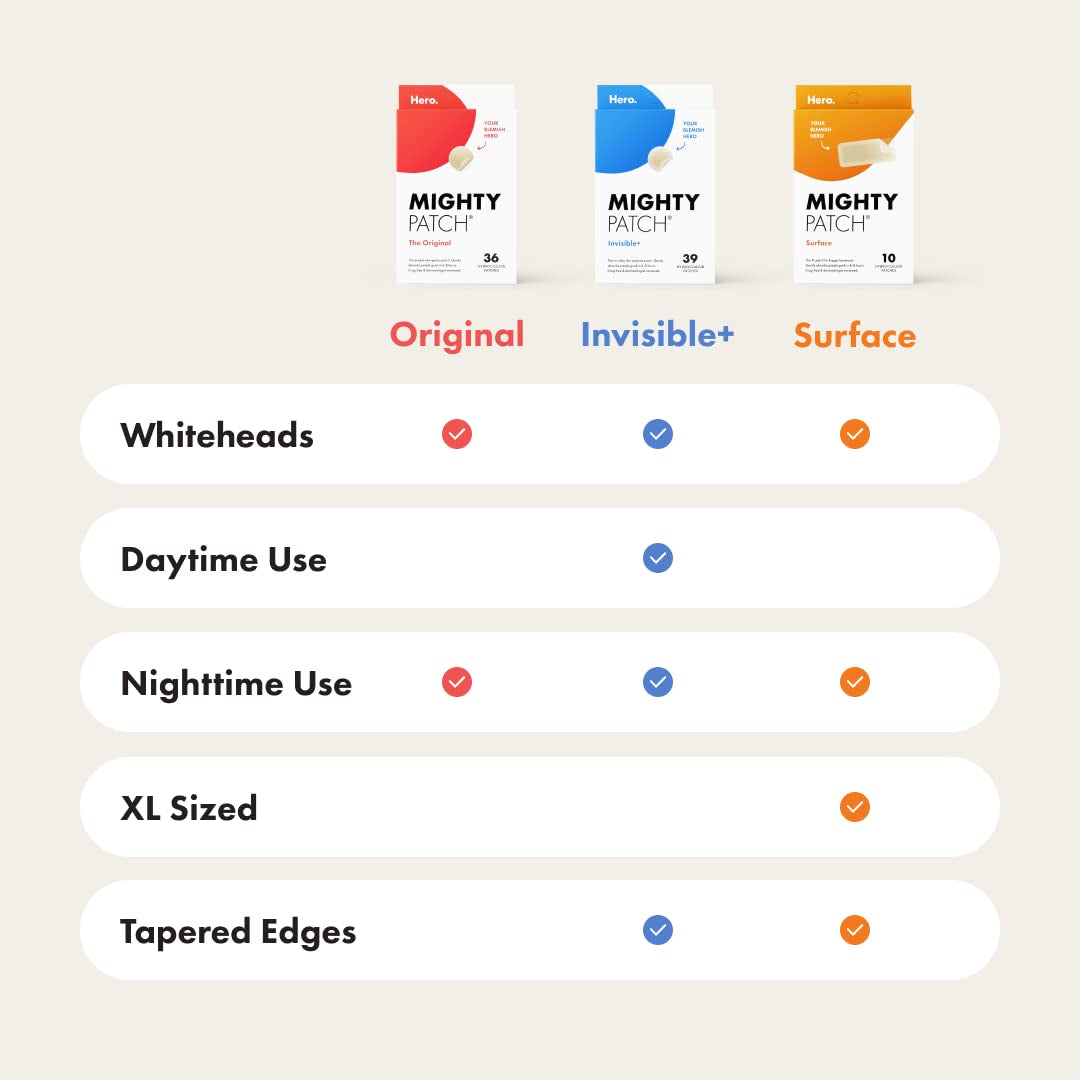 Hero Cosmetics Original Hydrocolloid Acne Pimple Patch – Effective Spot Treatment for Zits and Whiteheads, 36 Count