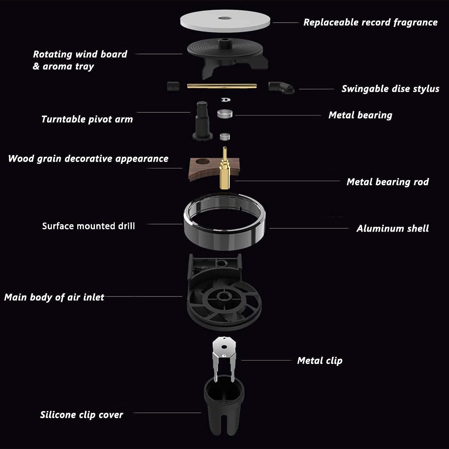 Stylish BTSS Car Vent Clip Aromatherapy Diffuser - Turntable Design Air Freshener (Pink, Set of 3) X-Max gift